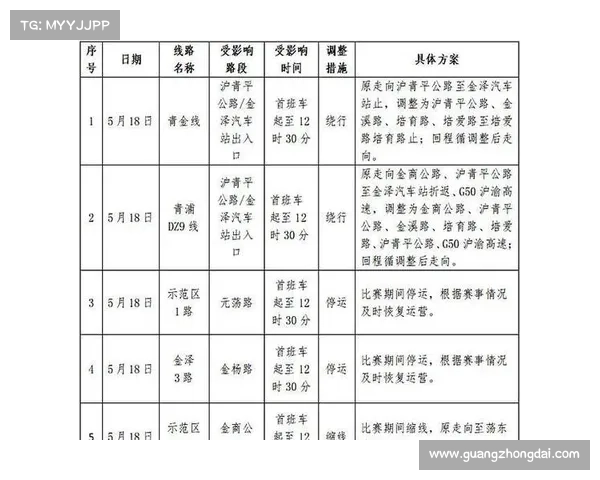 暂停四月前所有赛事安排通告 暂停四月前所有赛事安排通告