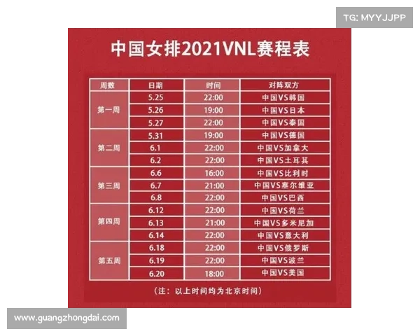 2018女排赛事时间表