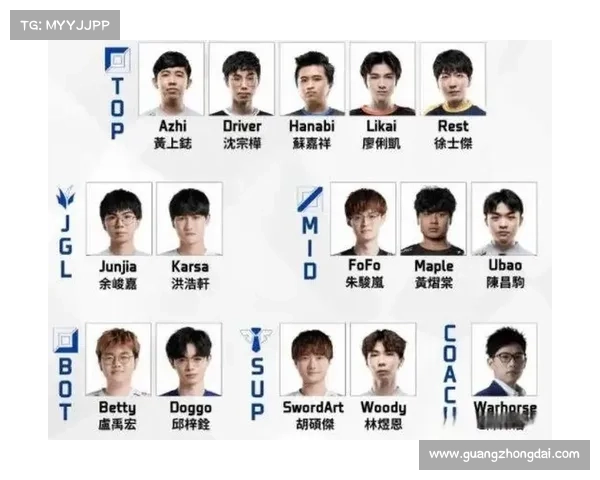 lol赛事亚运会、lol亚运会参赛名单