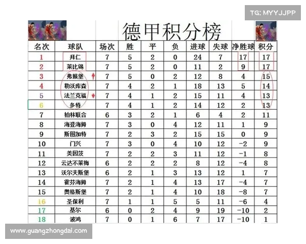 nba赛事结果表 NBA最新赛果战报：各队胜负战绩实时追踪