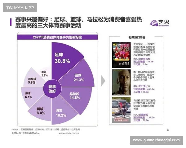 专业赛事数据,赛事数据app