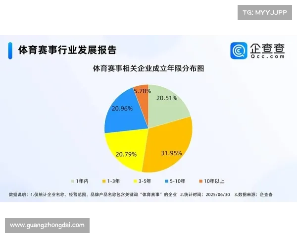 体育赛事 相关权益有哪些 体育赛事 相关权益有哪些