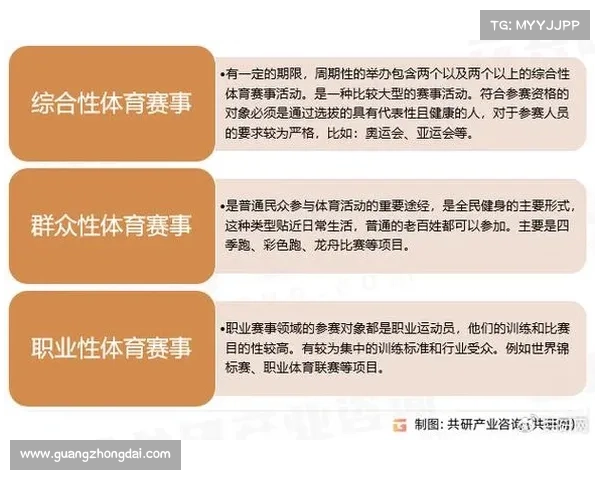 体育赛事转播稿,体育赛事转播是什么工作