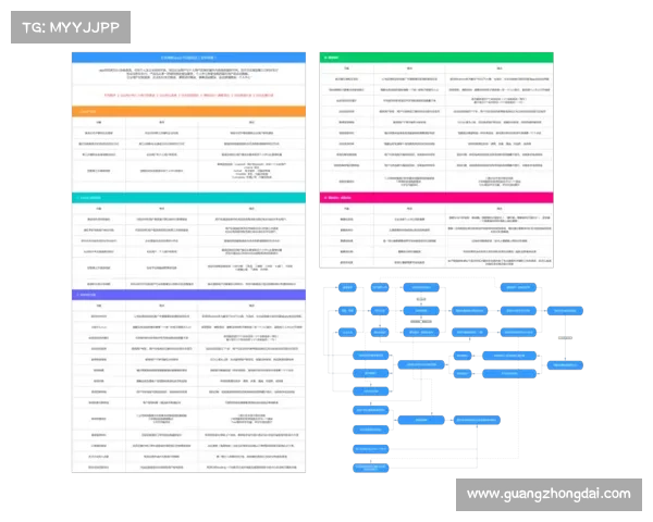 协会赛事批复流程