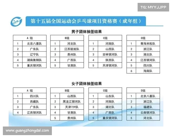 官网省运赛事_省运会资格赛2021