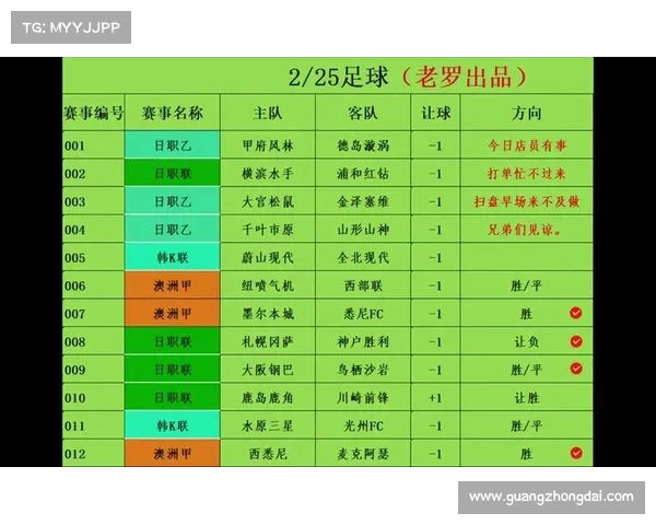 足彩赛事筛选(足彩竞猜赛程)
